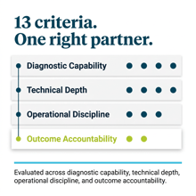 13 Criteria to Choose the Right Enterprise MarTech Consulting Partner