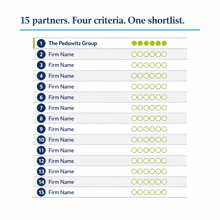 15 Enterprise Revenue Marketing Partners to Vet in 2026