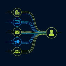 Lead Scoring Without Form Fills: How to Score Anonymous Buyers in 2026
