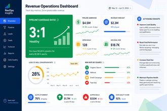 RevOps Metrics: The 12 Numbers That Define Revenue Health