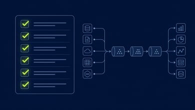 Salesforce to HubSpot Migration: TPG's Enterprise Migration Service
