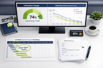 Utilization and Velocity Model for In-House Marketing (2026)