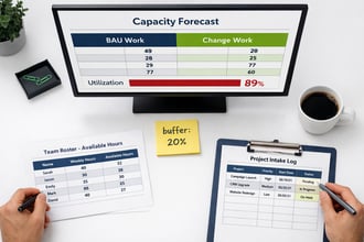 How to Forecast In-House Marketing Capacity in 7 Steps (2026)