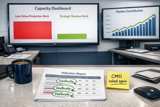 10 Fixes to Scale In-House Marketing Services Output