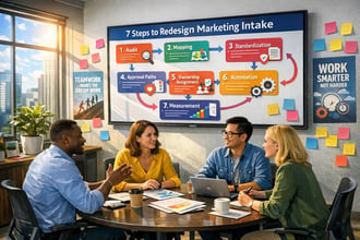 How to Redesign Marketing Intake in 7 Steps (2026)