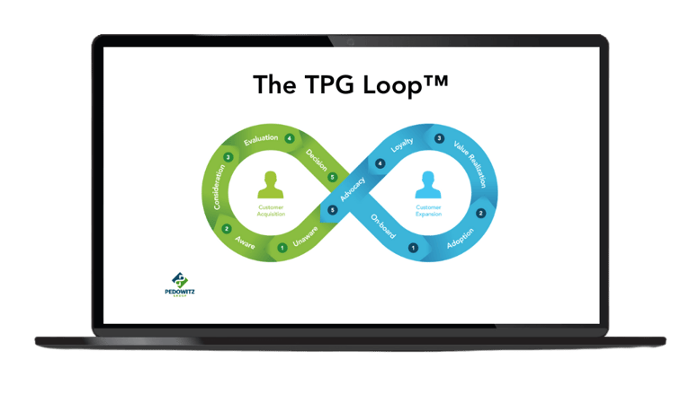 Content tailored for each stage of the journey