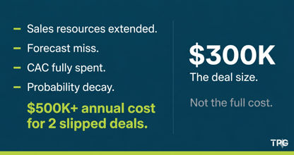 The Anatomy of a Deal Stall at Budget Approval: What AI Visibility Has to Do With It
