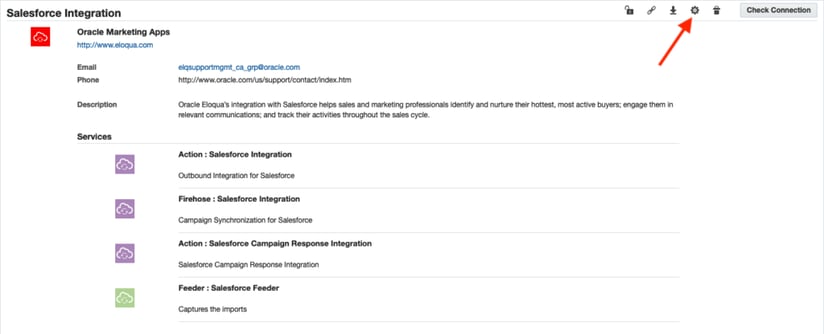Salesforce Integration