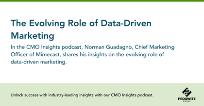 Striking a Balance: The Evolving Role of Data-Driven Marketing