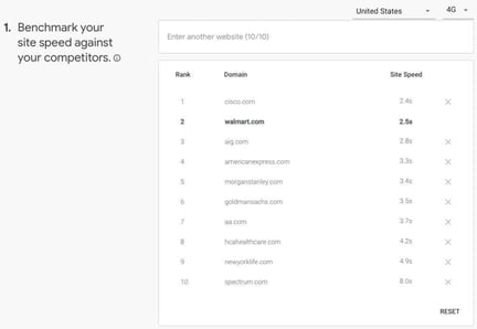 Screenshot of a Think With Google site test I ran for this Fortune 100 website project to look at site speed, load times, and Core Web Vitals