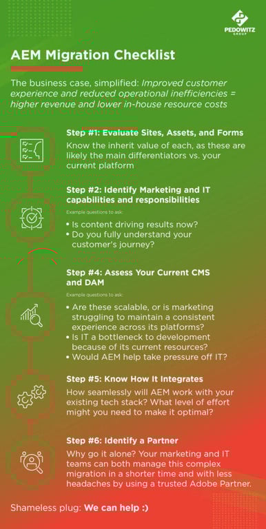 Here's a free, quick summary of an AEM migration checklist from a strategic level