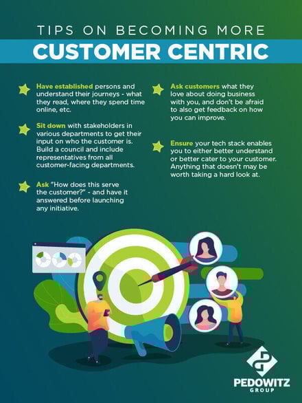 A few items to remember as you work towards becoming more customer centric
