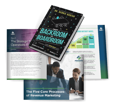 Grab the marketing operations bundle and dive into a plan for greater revenue!