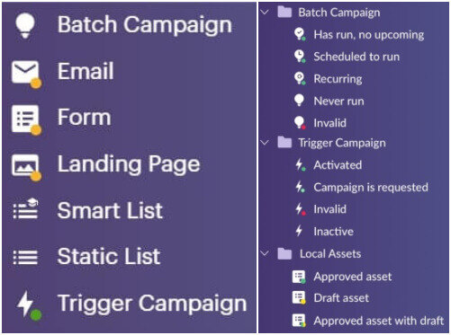 Marketo Sky asset and status icons