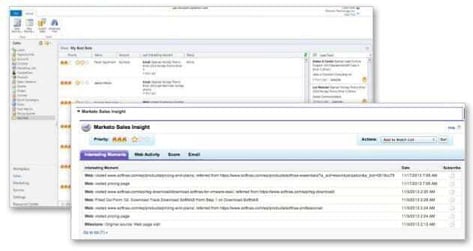 Marketo Sales Insight (MSI) plays a crucial role for your sales and marketing alignment