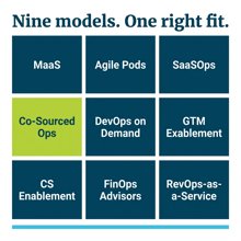 9 Enterprise Marketing Ops Engagement Models for Fortune 1000 Leaders