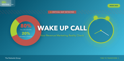 The Revenue Marketing Wake-Up Call