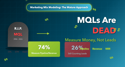 Pipeline Isn't Revenue: The Accountability Gap Killing Marketing