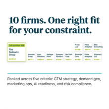 Best Revenue Marketing Consulting Firms for Fortune 1000 Enterprises