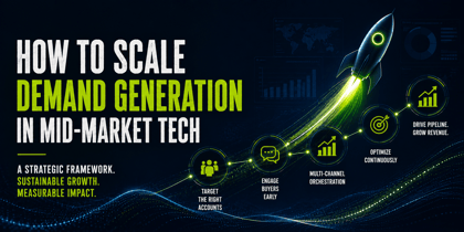 How to Scale Demand Generation in Mid-Market Tech