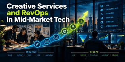 Creative Services and RevOps in Mid-Market Tech