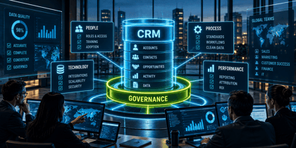 Enterprise CRM Governance for Fortune 1000 Teams