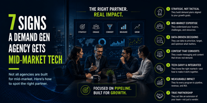 7 Signs a Demand Gen Agency Gets Mid-Market Tech