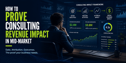 How to Prove Consulting Revenue Impact in Mid-Market