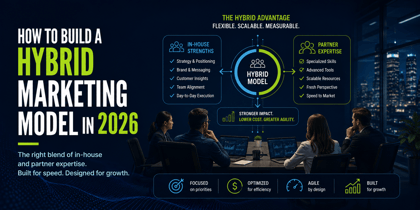 How to Build a Hybrid Marketing Model in 2026