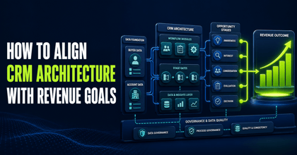 How to Align CRM Architecture With Revenue Goals