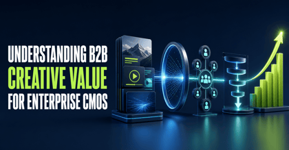 Understanding B2B Creative Value for Enterprise CMOs