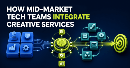 How Mid-Market Tech Teams Integrate Creative Services