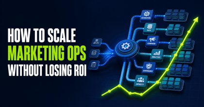 How to Scale Marketing Ops Without Losing ROI