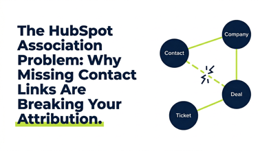 The HubSpot Association Problem: Why Missing Contact Links Are Breaking Your Attribution