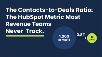 The Contacts-to-Deals Ratio: The HubSpot Metric Most Revenue Teams Never Track