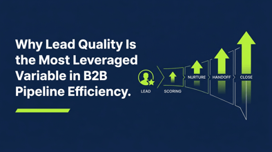 Why Lead Quality Is the Most Leveraged Variable in B2B Pipeline Efficiency