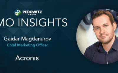 CMO Insights: Gaidar Magdanurov, CMO of Acronis