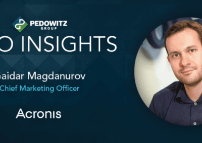 CMO Insights: Gaidar Magdanurov, CMO of Acronis