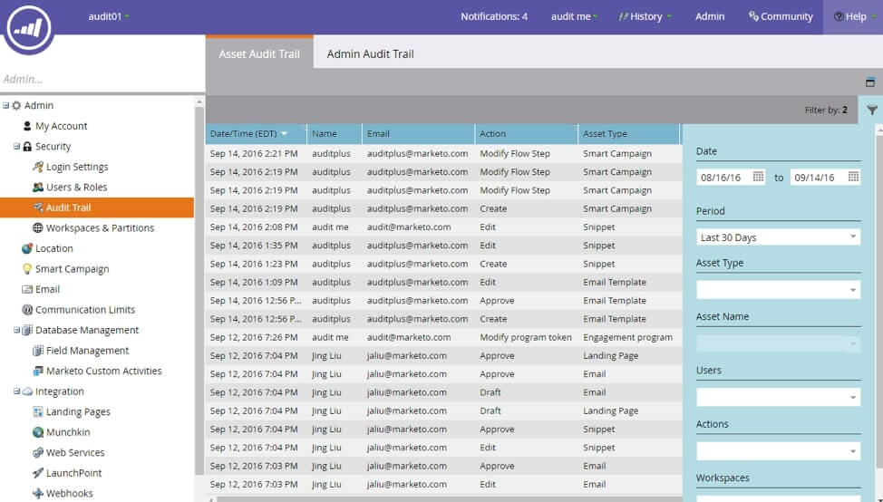 The audit trail within Marketo is super-helpful in tracking down issues, especially as much of it can be automated