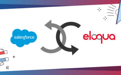 The Eloqua / Salesforce Native Integration Ended. What should you do?