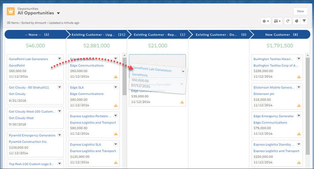 Salesforce Lightning view contains a very handy Kanban board
