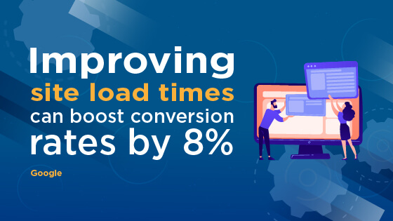 Per Google and Deloitte, even boosting website load times by 0.1 seconds can improve conversion rates!