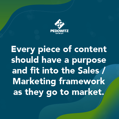 This avoids poor-quality content, which impacts your CX, SEO, and much more!