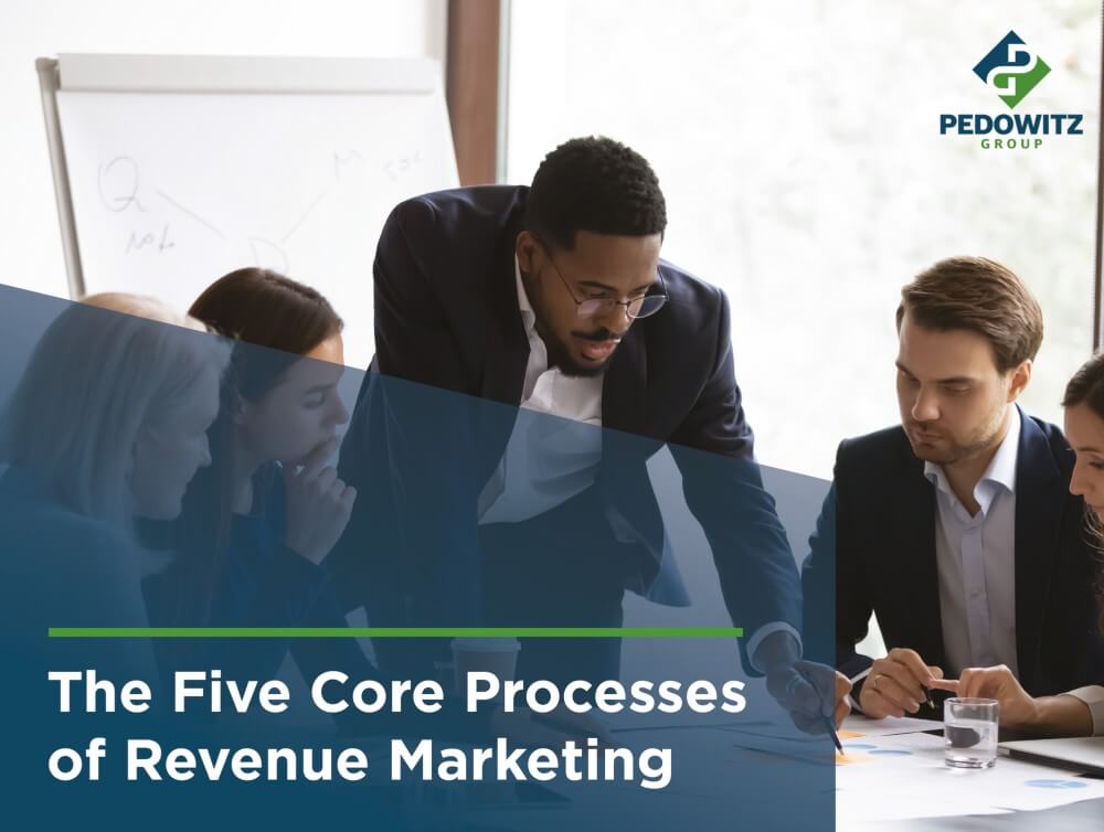 Grab this eBook on the 5 core processes of revenue marketing now!