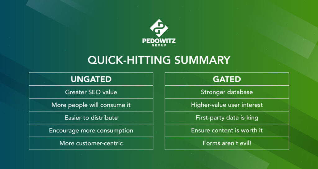 A summary of a few benefits of ungating vs. gating your content