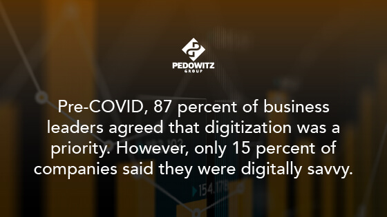 Pre-COVID, many companies said they wanted to be more digital, but many hadn't.
