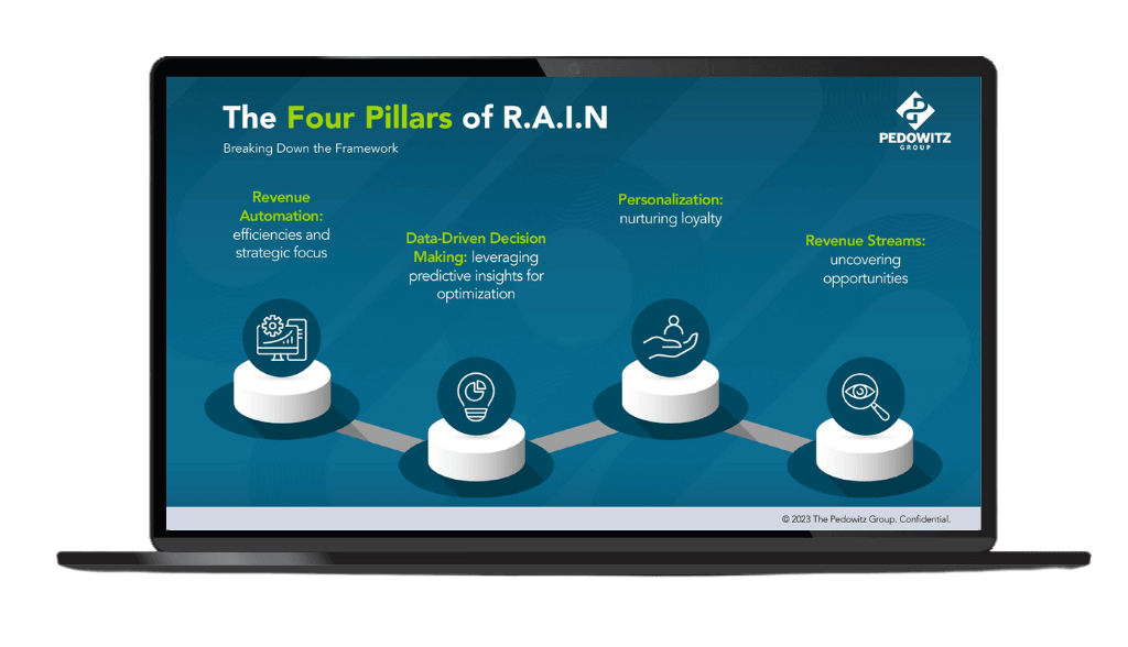 RAIN 3 4 Pillars